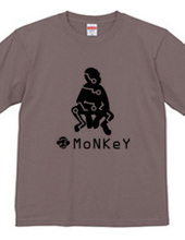 x.monkey