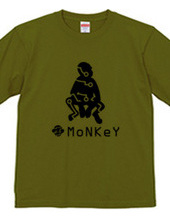 x.monkey