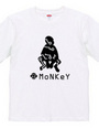 x.monkey