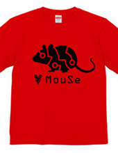 x.mouse