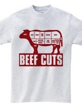 Beef_Cuts