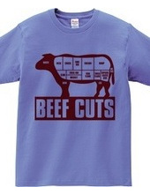 Beef_Cuts