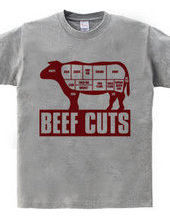 Beef_Cuts