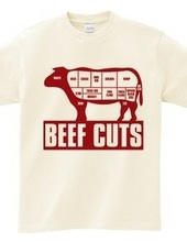 Beef_Cuts