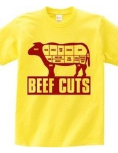 Beef_Cuts