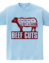 Beef_Cuts