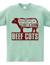 Beef_Cuts