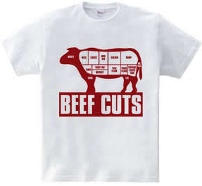 Beef_Cuts