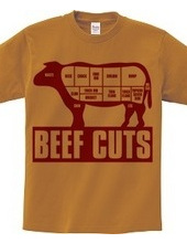 Beef_Cuts