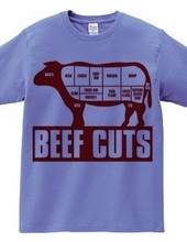 Beef_Cuts