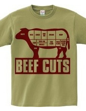 Beef_Cuts