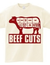 Beef_Cuts