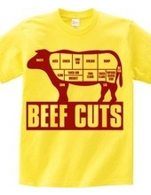 Beef_Cuts