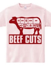 Beef_Cuts