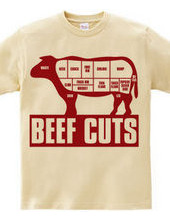 Beef_Cuts