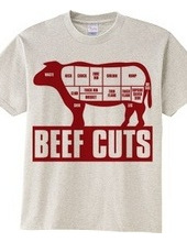 Beef_Cuts