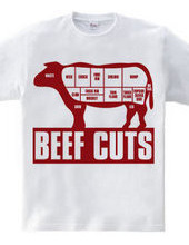 Beef_Cuts