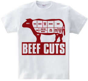 Beef_Cuts