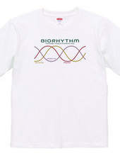 BIORHYTHM