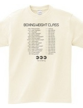 Boxing Weight Class