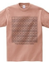 The Multiplication Table