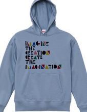 IMAGINE THE CREATION CREATE THE IMAGINAT