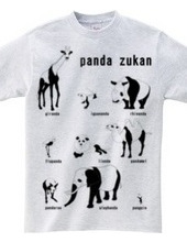 Panda encyclopedia