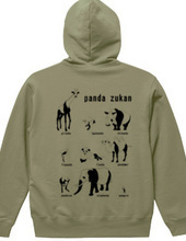 Panda encyclopedia