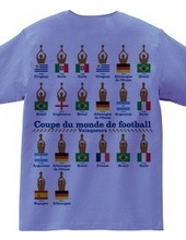 Coupe du monde de football -Vainqueurs-