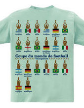 Coupe du monde de football -Vainqueurs-