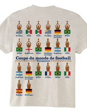 Coupe du monde de football -Vainqueurs-