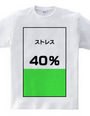 ストレス４０％