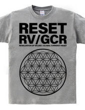RV/GCR（Revaluation of Values / Global Currency Reset）