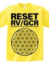 RV/GCR (Revaluation of Values and Global Currency Reset)