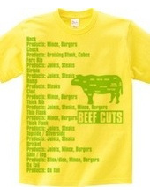 Beef_Cuts