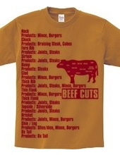 Beef_Cuts