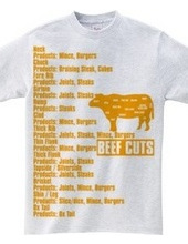 Beef_Cuts