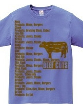 Beef_Cuts