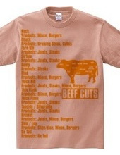 Beef_Cuts