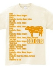 Beef_Cuts