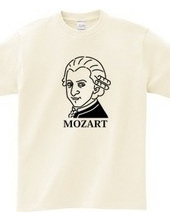 モーツアルト Mozart イラスト 音楽家 偉人アート