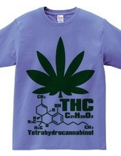 THC