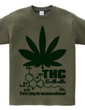 THC