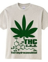 THC