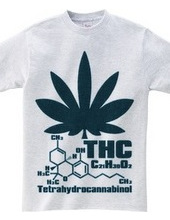 THC