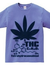 THC