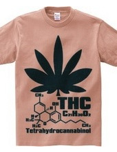 THC