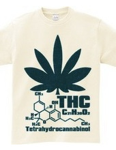 THC