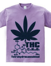 THC