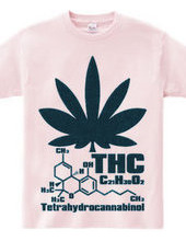 THC